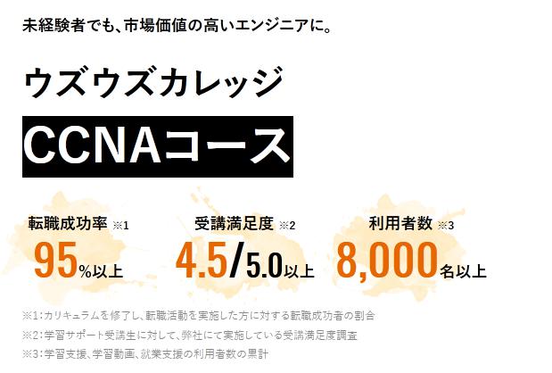 ウズウズカレッジのccnaコースの口コミや評判は 就職先はどこ インタレスト ウォッチ