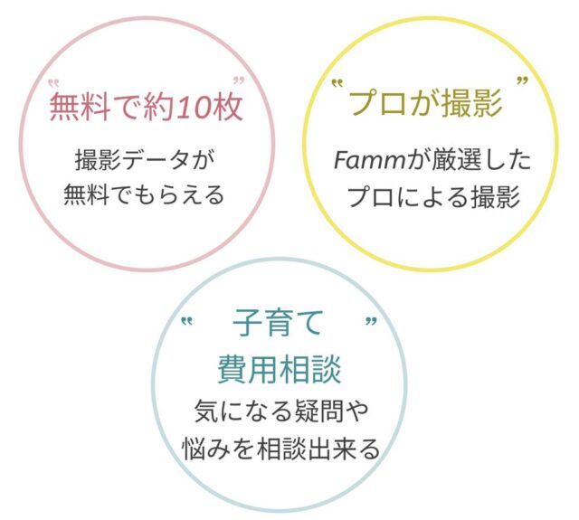 Famm ファム 無料撮影会 特徴