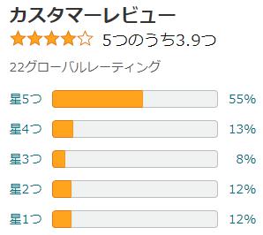 amazon 評価