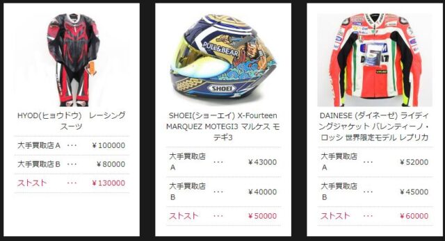 ストスト STST バイクウェア ヘルメット 宅配買取 特徴