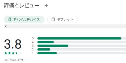 google Play 評価