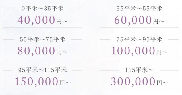 風水異世界 料金