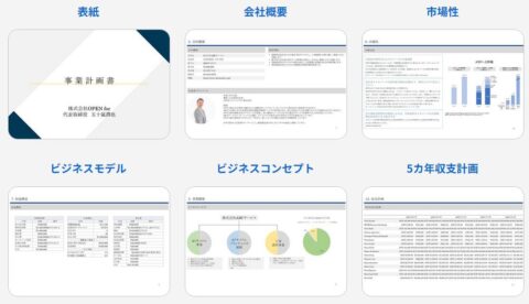 事業計画書