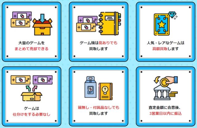 プライスベース PRICE BASE ゲーム機 ゲームソフト 宅配買取 特徴