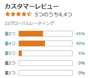 amazon 評価