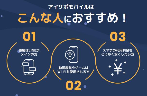 アイサポモバイル アイサポmobile 特徴