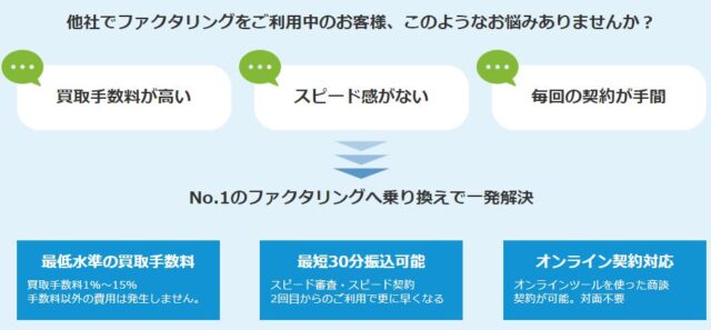 株式会社 No.1 ファクタリング 特徴