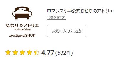 楽天市場 評価