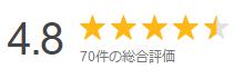 Yahoo!マップ 評価