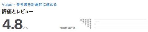 Appstore 評価