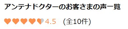 EPARKくらしのレスキュー 評価