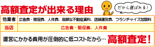 おもちゃ買取ドットJP 特徴