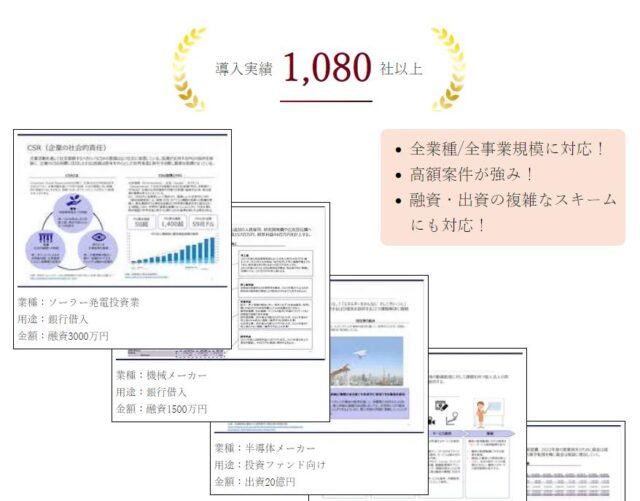 バルクアップコンサルティング 事業計画書作成代行 特徴