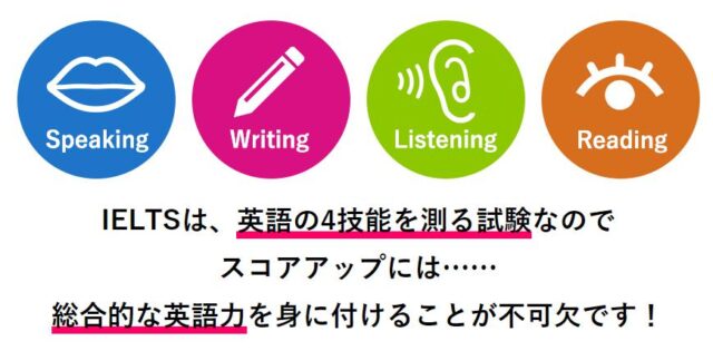 バークレーハウス IELTS対策講座 特徴