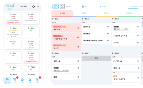 ハンディ機能 注文状況