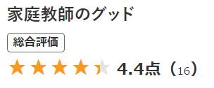 StudySearch 評価