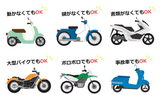 バイクハイシャドットコム バイク廃車.com 特徴