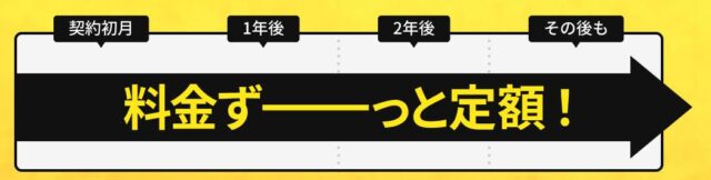 RakuRaku売り切れ御免！Wi-Fi RakuRaku 売り切れごめん Wi-Fi 特徴