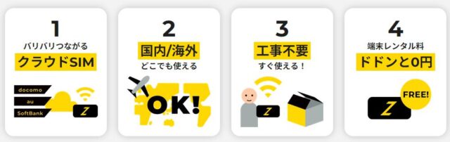 ZEUS WIFI ゼウスWiFi 特徴