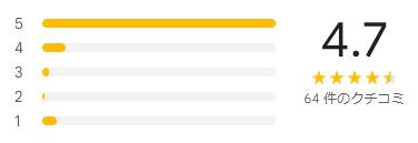 google 評価